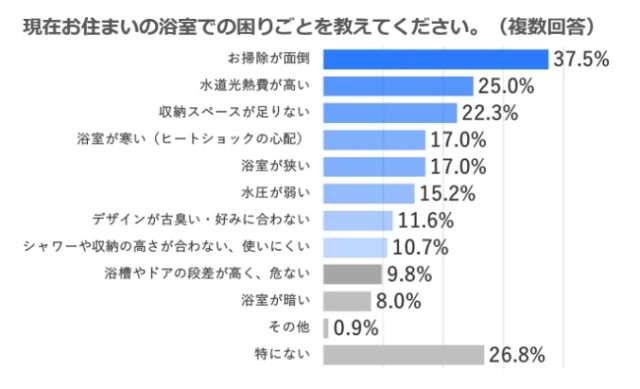 https://www.s-housing.jp/wp-content/uploads/2024/09/9ff3f09c319f22ae9e48e717d88146ba-640x389.jpg