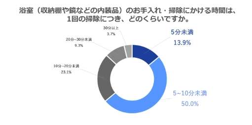 https://www.s-housing.jp/wp-content/uploads/2024/09/03974b736f865e408fec3bd513243a68.jpg